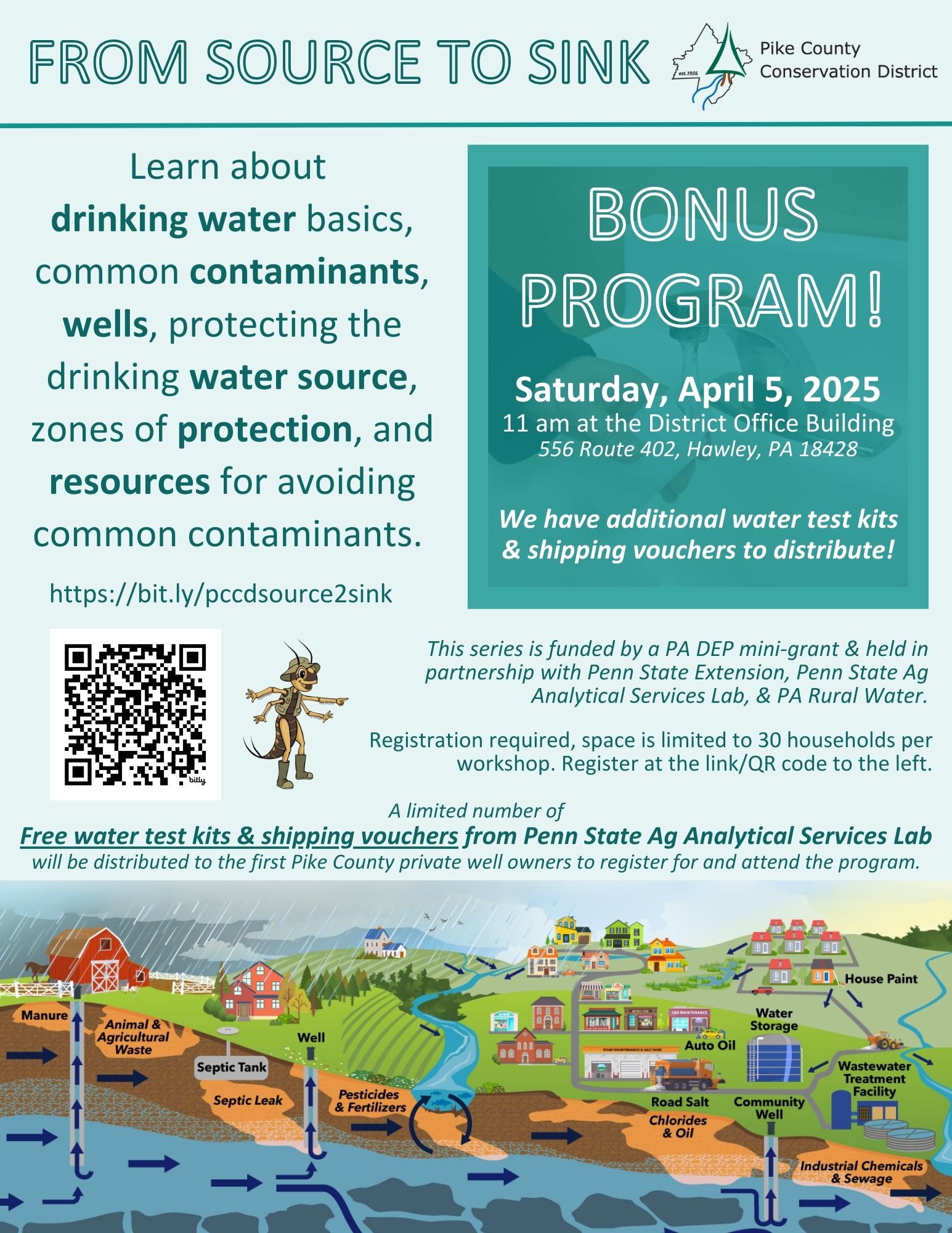 Flyer for the 4th "From Source to Sink" program workshop added to the series of groundwater education workshops