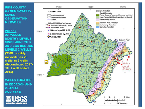 Part of the final USGS report on the Pike County groundwater level network.